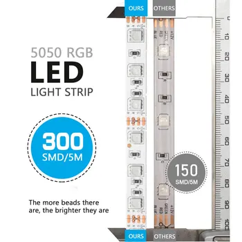 Smart Wifi LED Strip Light Indre DC12V Bånd, Tape Fleksibel Lysende Diode Bluetooth-kompatible WIFI Smart Controller RGB 5050