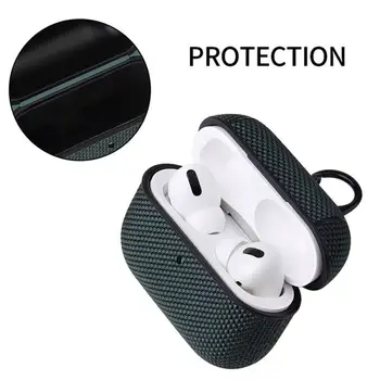 Luksus Sag for Airpods Pro-Nylon cover for Luft bælg Pro Beskyttende Dække trådløse Bluetooth-Headset til airpods pro shell 118428