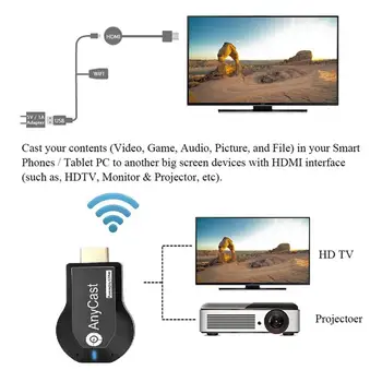 M2-TV Stick Smart TV Hd Wireless Dongle Modtager Lyd Adapetr Airplay, Dlna Miracast Chromecast 2 Anycast For Mobil-TV
