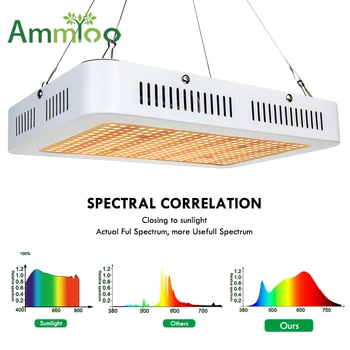 Full Spectrum LED vækst Lys Phyto Lampe Rød/Blå/UV/IR-Chip 350LEDs Diode 500W LED Vokse Telt/Max Indendørs Plante, Blomst Vækst Lampe