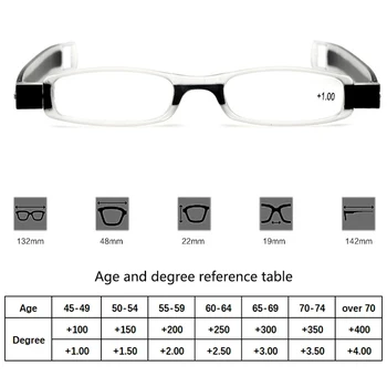 Briller til læsning Sammenklappelig 360 Graders Rotation Lomme Briller til Mænd, Kvinder Bærbare Ultra-let, Transparent Fuld Rand