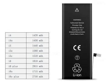 Lithium Batteri Til iphone 5 5G Batteriet Reelle 1440mah Nye 3.8 V Batteri Til iphone 5 5G Med Reparation Værktøjer Kit 182620