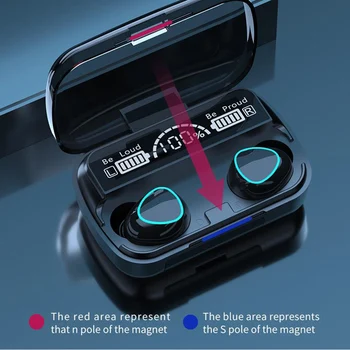 Bluetooth 5.1 Hovedtelefoner Opladning Max Trådløse Hovedtelefoner 9D Stereo Sport Vandtætte Øretelefoner Headsets Med Mikrofon