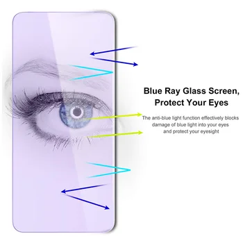 For OPPO A15 A15S Glas Anti Blue ray Hærdet Glas Skærm Protektor Klart Glas Anti Ridse 9H Hårdhed Beskyttende Film