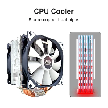 SNEMAND MT6 12cm CPU Blæseren 6 Ren Kobber Heat Pipes Desktop PC Køligere 4 Pin PWM Heatsink Køler for Intel AMD