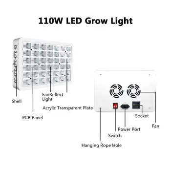 1000W LED vækst Lys, Full Spectrum LED-Panel Vokse Lys Plante, der Vokser Lampe til Hydroponic Drivhus, Indendørs Plante, Blomst Vækst 50574