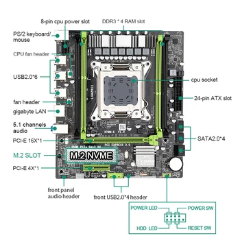JINGSHA M-ATX X79M Bundkort Sæt Med E5-2620 Processor Lga 2011 USB2.0 Dual-Kanaler PCI-E 16X 4*DDR3 på OP TIL 64GB M. 2 SSD