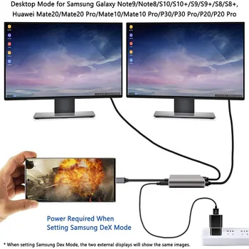 TypeC HDMI-kompatibel 4K USB-C til Dobbelt H-D-M-i USB 3.0-PD-Port USB-C Konverter Kabel til MacBook, Samsung Dex Galaxy S10/S9 51996